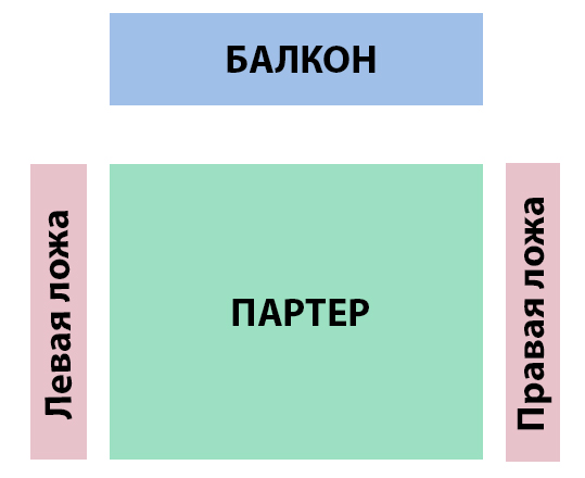 Спектакль "И только смерть разлучит нас"